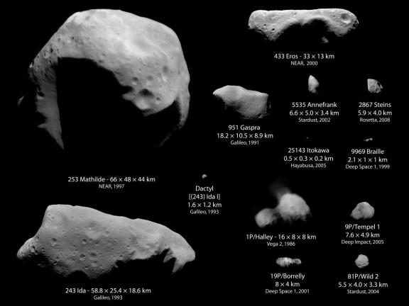 asteroides cercanos